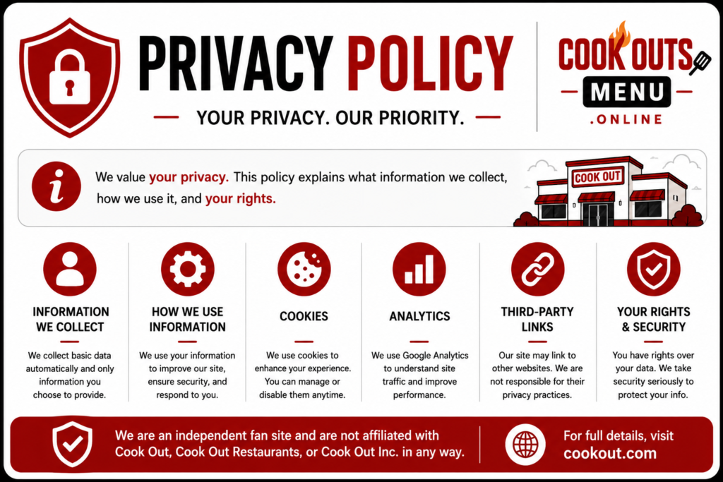 Disclaimer page for CookoutsMenu.online explaining independent ownership, informational content, advertising disclosure, affiliate relationships, and non-affiliation with Cook Out LLC.