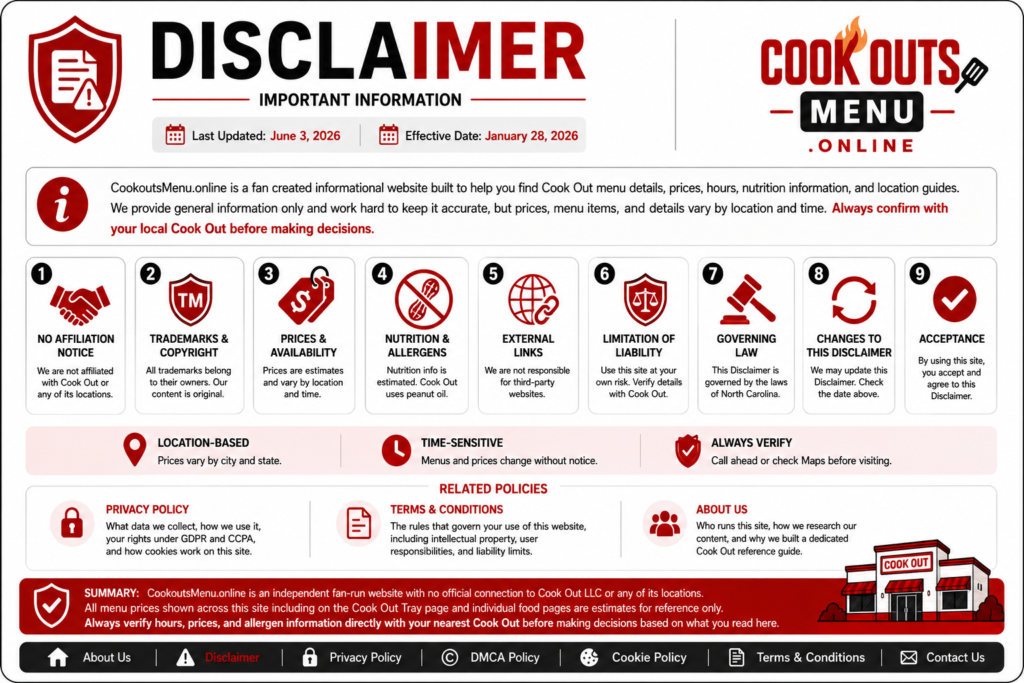 Disclaimer page explaining that CookoutsMenu.online is an independent fan-run website, not affiliated with Cook Out LLC, with information about menu prices, nutrition data, trademarks, liability limitations, external links, and content accuracy.